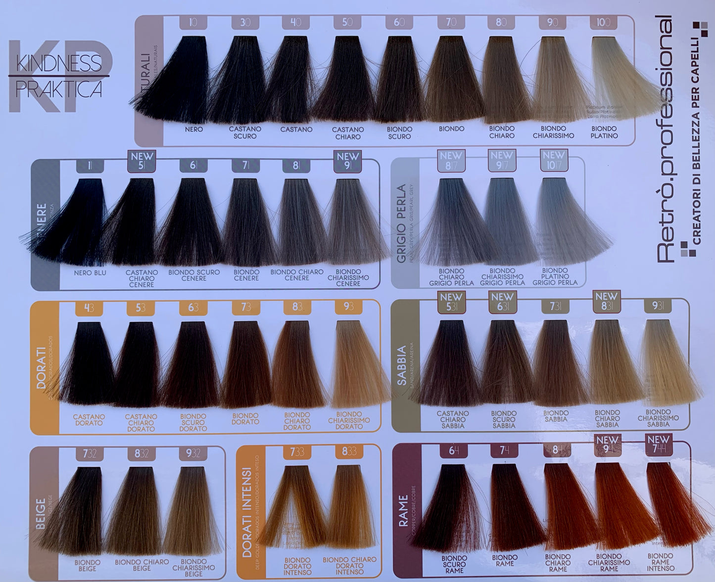 TINTA KINDNESS PRAKTICA 100ml