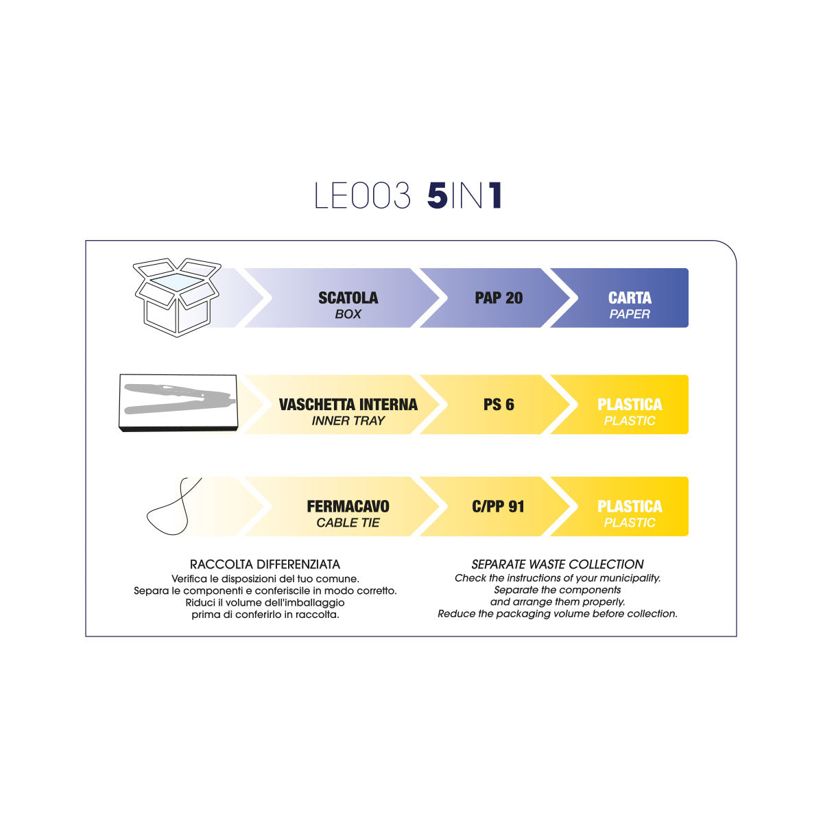 ARRICCIACAPELLI PROFESSIONALE INTERCAMBIABILE LE003 - 5 IN 1